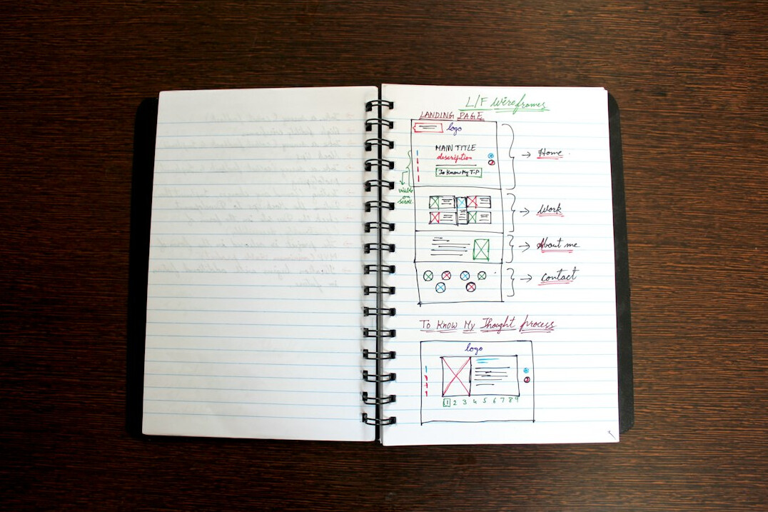 detective notebook with clues